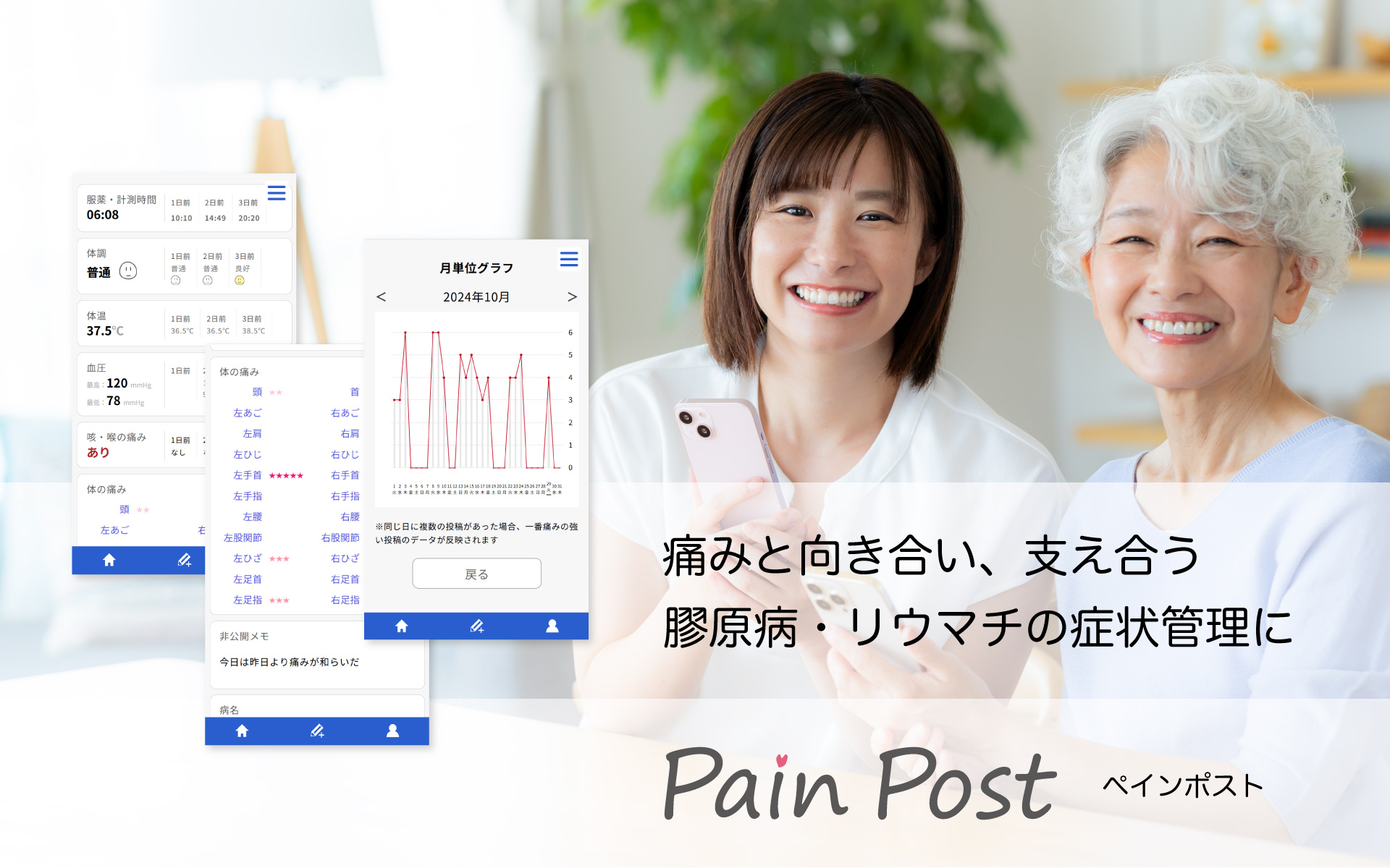 痛みと向き合い、支えあう | 膠原病・リウマチの症状管理にPain Post(ペインポスト)